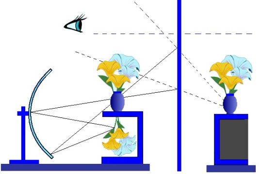 C:\Users\Alain\Desktop\Lacan séminaires\Ressources\Doc S1\20.jpg