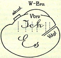 C:\Users\Alain\Desktop\Lacan séminaires\Ressources\Doc S2\23.jpg