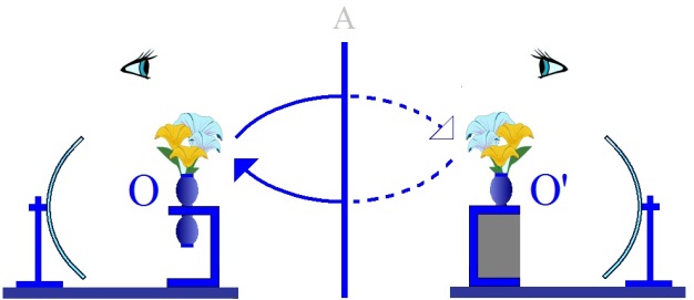 C:\Users\Alain\Desktop\Lacan séminaires\Ressources\Doc S1\16b.jpg