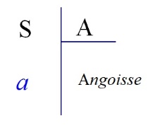 C:\Users\Alain\Desktop\Lacan séminaires\Ressources\Doc S10 B\71b.jpg