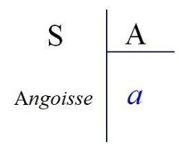 C:\Users\Alain\Desktop\Lacan séminaires\Ressources\Doc S10 B\71C.jpg