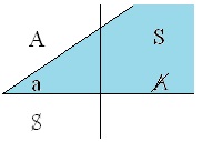 C:\Users\Alain\Desktop\Lacan séminaires\Ressources\Doc S10 B\Doc S10\010-1.jpg