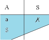 C:\Users\Alain\Desktop\Lacan séminaires\Ressources\Doc S10 B\Doc S10\011-1.jpg