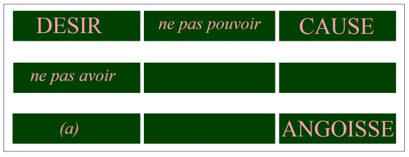 C:\Users\Alain\Desktop\Lacan séminaires\Ressources\Doc S10 B\87b.jpg