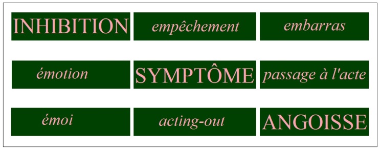 C:\Users\Alain\Desktop\Lacan séminaires\Ressources\Doc S10 B\86b.jpg
