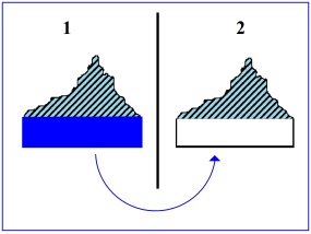 C:\Users\Alain\Desktop\Lacan séminaires\Ressources\Doc S10 B\15.jpg