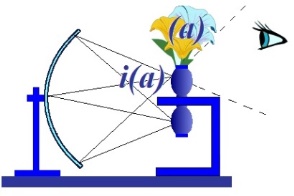C:\Users\Alain\Desktop\Lacan séminaires\Ressources\Doc S10 B\94.jpg