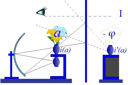 C:\Users\Alain\Desktop\Lacan séminaires\Ressources\Doc S9 B\88.jpg
