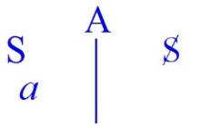 C:\Users\Alain\Desktop\Lacan séminaires\Ressources\Doc S10 B\Doc S10\4.jpg