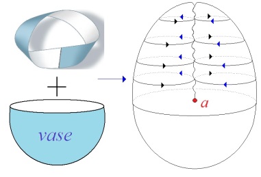 C:\Users\Alain\Desktop\Lacan séminaires\Ressources\Doc S10 B\108.jpg