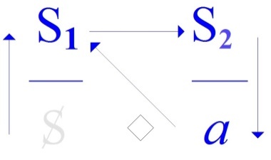 C:\Users\Alain\Desktop\Lacan séminaires\Ressources\Doc S20\25bbb.jpg