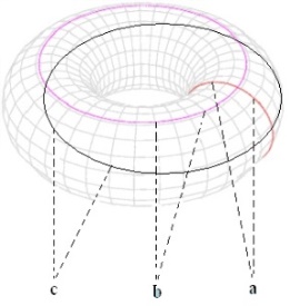 C:\Users\Alain\Desktop\Lacan séminaires\Ressources\Doc S10 B\44.jpg