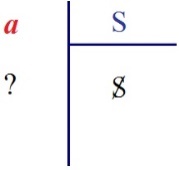 C:\Users\Alain\Desktop\Lacan séminaires\Ressources\Doc S10 B\58.jpg