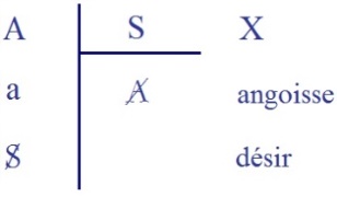 C:\Users\Alain\Desktop\Lacan séminaires\Ressources\Doc S10 B\56.jpg