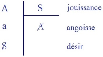 C:\Users\Alain\Desktop\Lacan séminaires\Ressources\Doc S10 B\57.jpg