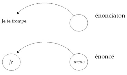 C:\Users\Alain\Desktop\Lacan séminaires\Ressources\Doc S11B\Doc S11\7.jpg