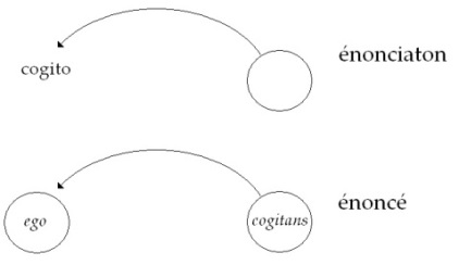 C:\Users\Alain\Desktop\Lacan séminaires\Ressources\Doc S11B\Doc S11\8.jpg