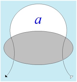 C:\Users\Alain\Desktop\Lacan séminaires\Ressources\Doc S12b\Doc S12\34.jpg