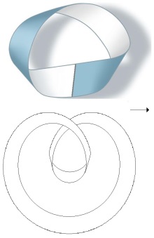 C:\Users\Alain\Desktop\Lacan séminaires\Ressources\Doc S11B\55.jpg