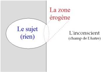 C:\Users\Alain\Desktop\Lacan séminaires\Ressources\Doc S11B\6.jpg