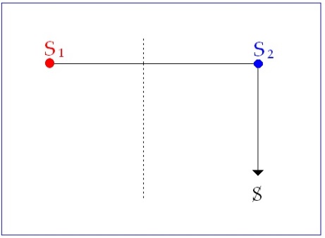 C:\Users\Alain\Desktop\Lacan séminaires\Ressources\Doc S11B\7.jpg