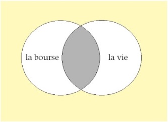 C:\Users\Alain\Desktop\Lacan séminaires\Ressources\Doc S11B\12.jpg