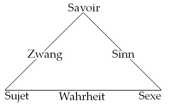C:\Users\ALAIN\LACAN séminaires\Doc S12\043.JPG
