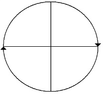 C:\Users\Alain\Desktop\Lacan séminaires\Ressources\Doc S12b\59.jpg