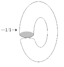 C:\Users\Alain\Desktop\Lacan séminaires\Ressources\Doc S12b\Doc S12\10b.jpg