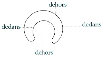 C:\Users\Alain\Desktop\Lacan séminaires\Ressources\Doc S12b\Doc S12\15.jpg