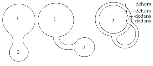 C:\Users\Alain\Desktop\Lacan séminaires\Ressources\Doc S12b\Doc S12\16.jpg