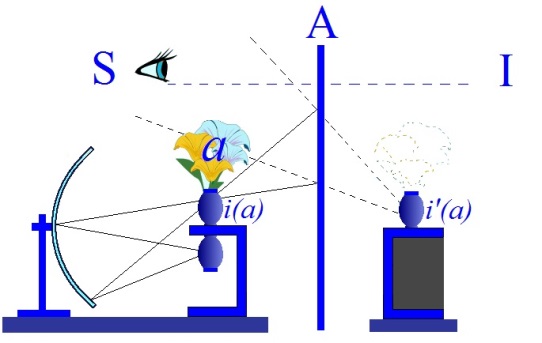 C:\Users\Alain\Desktop\Lacan séminaires\Ressources\Doc S13 b\71b.jpg