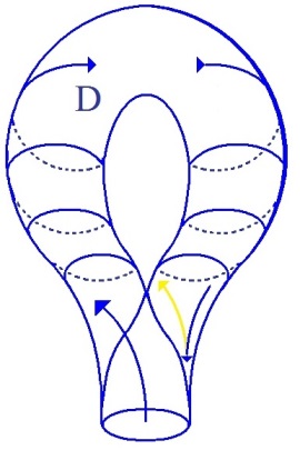 C:\Users\Alain\Desktop\Lacan séminaires\Ressources\Doc S12b\19.jpg