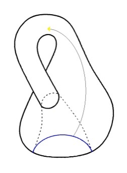 C:\Users\Alain\Desktop\Lacan séminaires\Ressources\Doc S12b\26.jpg