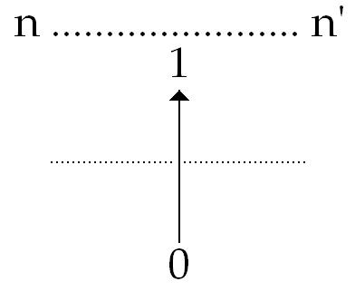 021