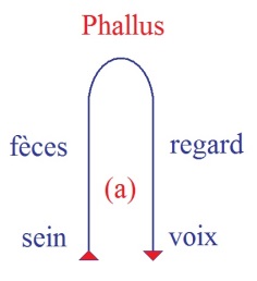 C:\Users\Alain\Desktop\Lacan séminaires\Ressources\Doc S13 b\54.jpg