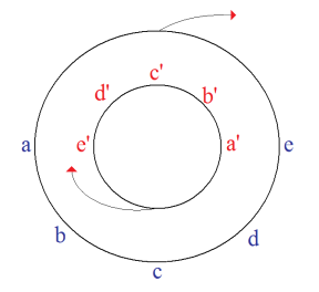 C:\Users\Alain\Desktop\Lacan séminaires\Ressources\Doc S13 b\37.bmp