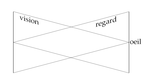 C:\Users\Alain\Desktop\Lacan séminaires\Ressources\Doc S13 b\39.bmp