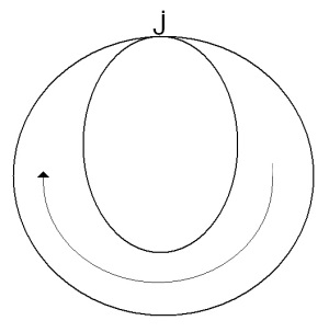 C:\Users\Alain\Desktop\Lacan séminaires\Ressources\Doc S13 b\40.jpg