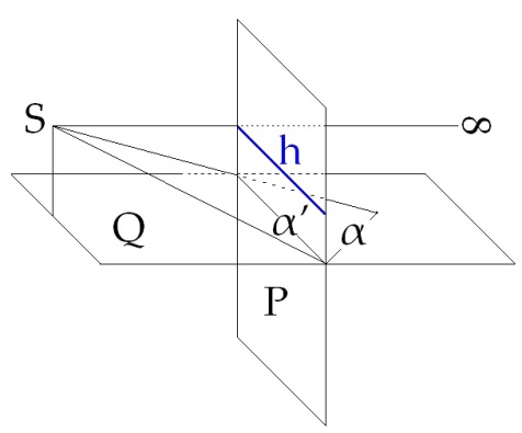 C:\Users\Alain\Desktop\Lacan séminaires\Ressources\Doc S13 b\Doc S13\41b.jpg