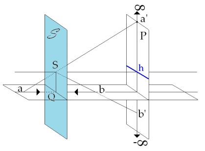 C:\Users\Alain\Desktop\Lacan séminaires\Ressources\Doc S13 b\Doc S13\45b.jpg