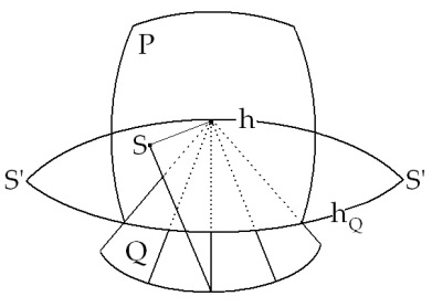 C:\Users\Alain\Desktop\Lacan séminaires\Ressources\Doc S13 b\Doc S13\48b.jpg