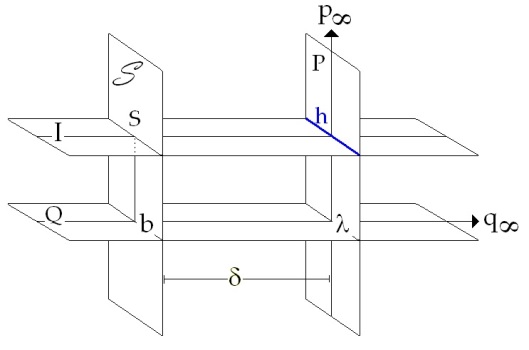 C:\Users\Alain\Desktop\Lacan séminaires\Ressources\Doc S13 b\Doc S13\51.jpg