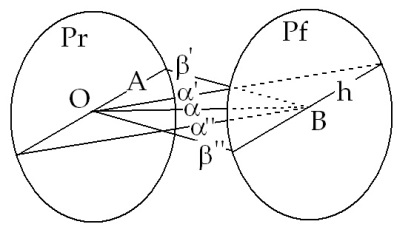 C:\Users\Alain\Desktop\Lacan séminaires\Ressources\Doc S13 b\Doc S13\56.jpg