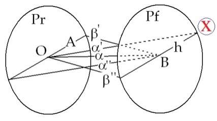 C:\Users\Alain\Desktop\Lacan séminaires\Ressources\Doc S13 b\Doc S13\56b.jpg