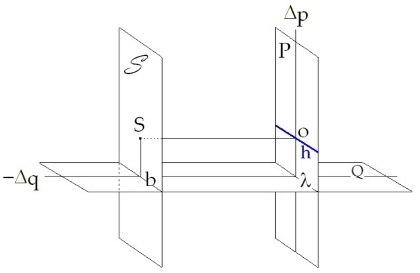 C:\Users\Alain\Desktop\Lacan séminaires\Ressources\Doc S13 b\Doc S13\62.jpg