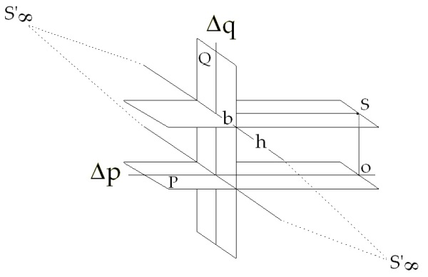 C:\Users\Alain\Desktop\Lacan séminaires\Ressources\Doc S13 b\Doc S13\63.jpg