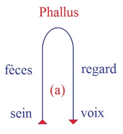 C:\Users\Alain\Desktop\Lacan séminaires\Ressources\Doc S13 b\54.jpg