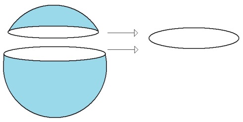 C:\Users\Alain\Desktop\Lacan séminaires\Ressources\Doc S13 b\9b.jpg