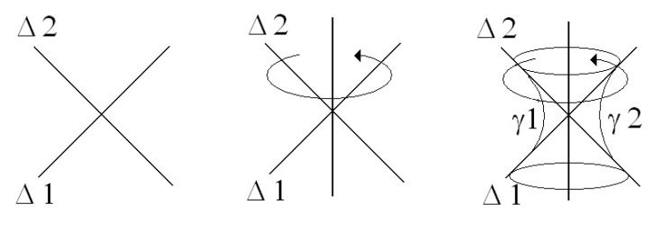 C:\Users\Alain\Desktop\Lacan séminaires\Ressources\Doc S13 b\Doc S13\65.jpg